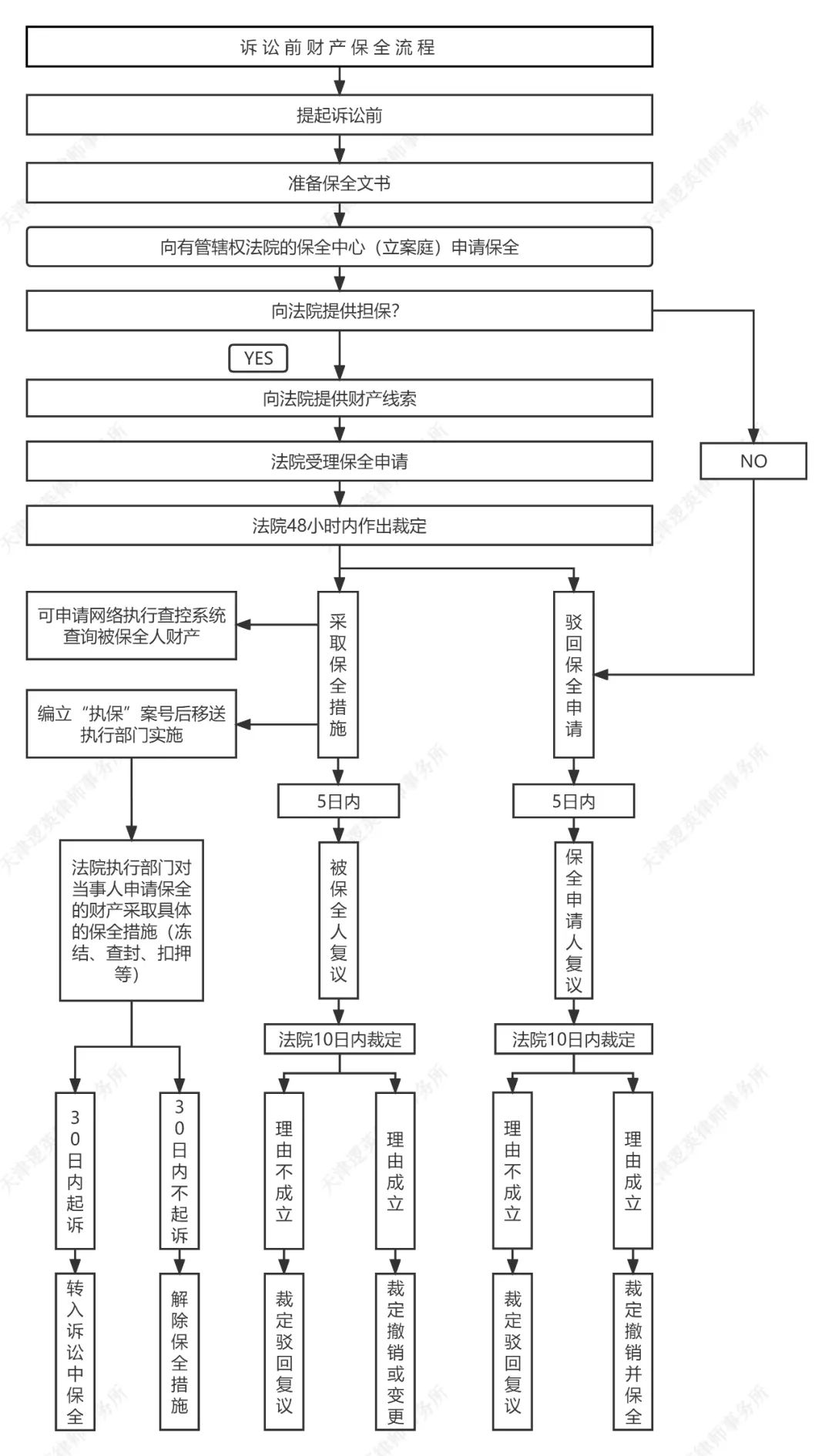 微信图片_20220316142553.jpg