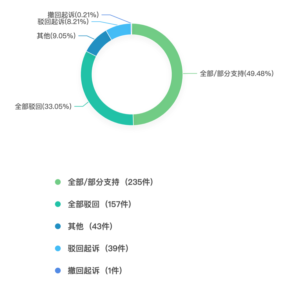 微信图片_20220316145453.png